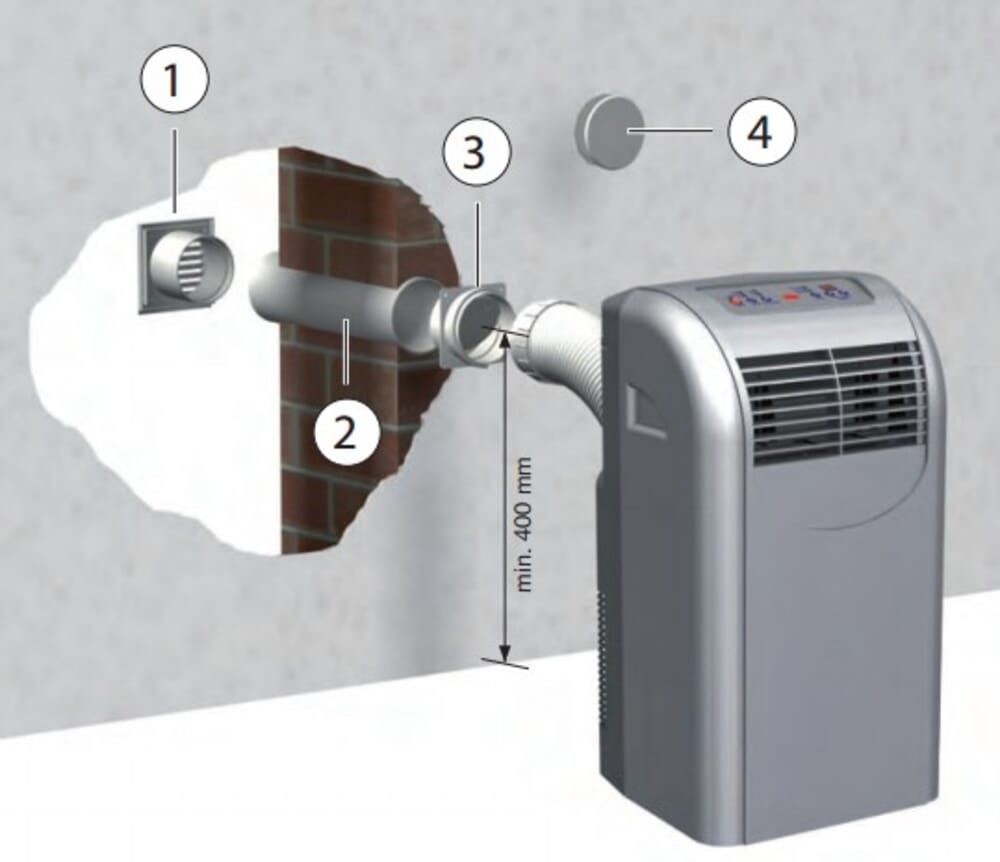 Melko Klimaanlagenschlauch Schlauch 1 x 4-Wege Monteurhilfe für