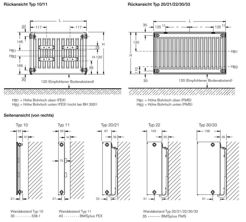 Buderus C-Plan Kompakt Heizkörper Typ 11, 21, 22 & 33 Höhe: 300 – 900 mm Länge  400-3000 mm