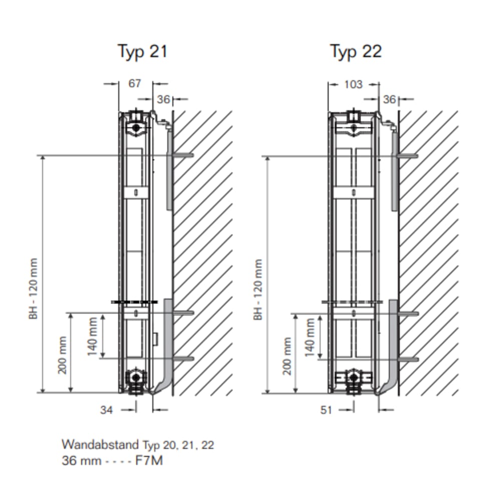 Buderus CV-Plan Vertikalheizkörper Typ 21 & 22 Breite: 300 – 900 Höhe: 1400  – 2400 mm